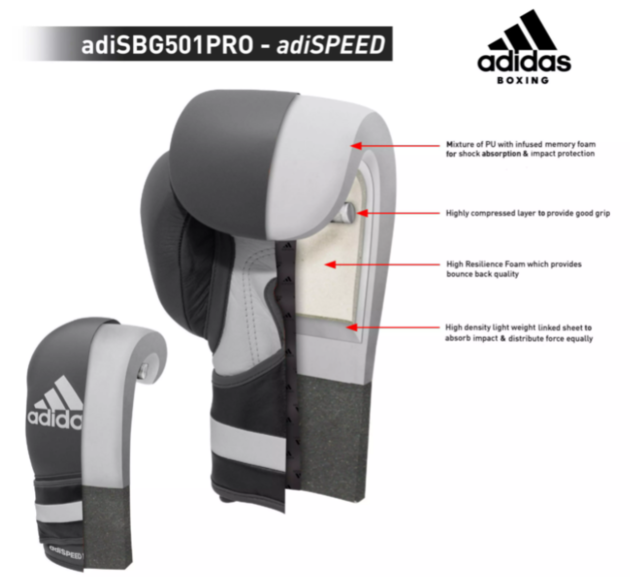 Adidas AdiSpeed LIMITED EDITION Velcro Boxing Gloves, Grey/Black.